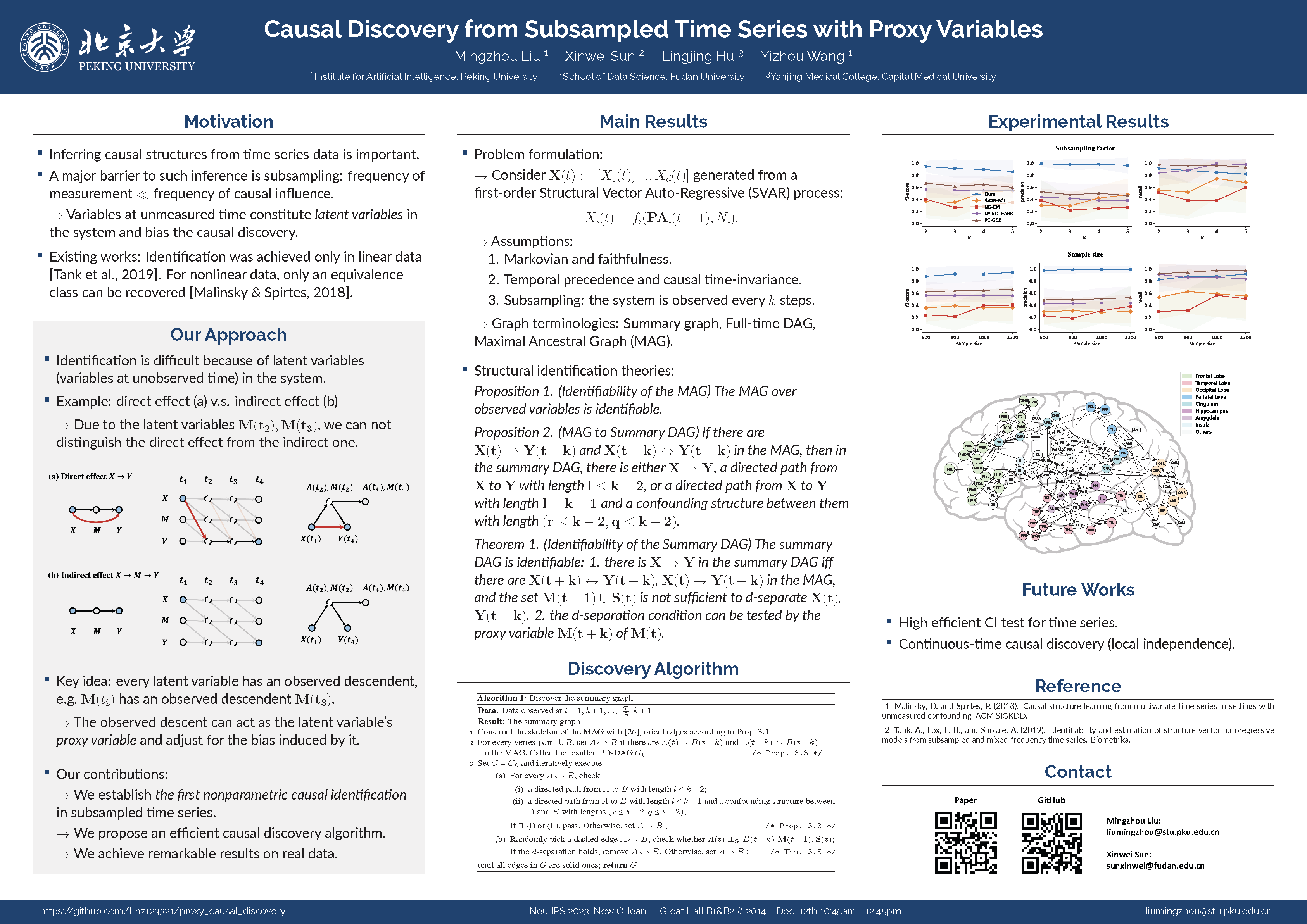 NeurIPS Poster Causal Discovery From Subsampled Time Series With Proxy ...